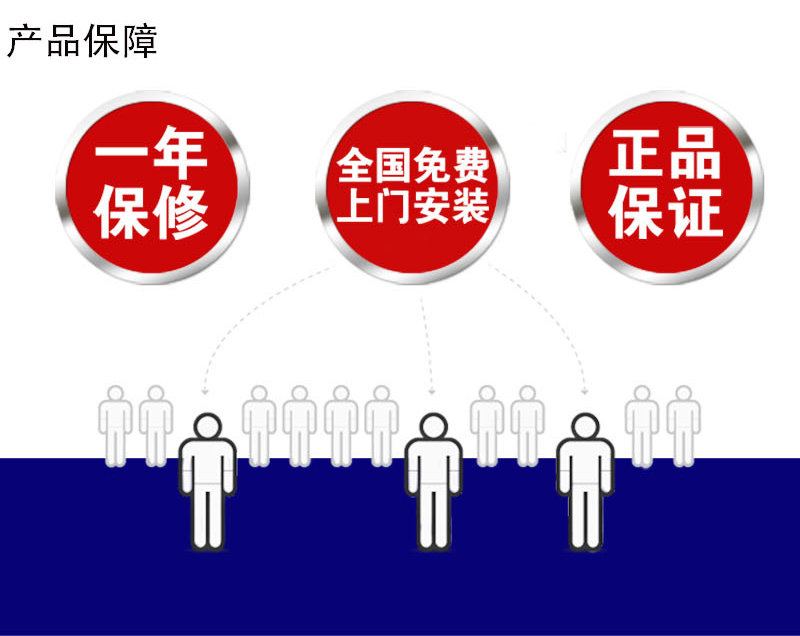 快速硬质门保修说明