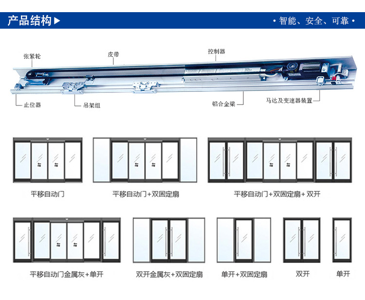 玻璃感应门结构图 玻璃感应门结构图