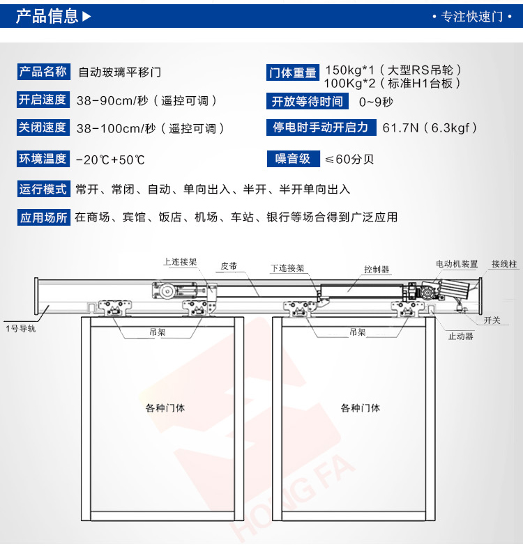电动感应钢化玻璃门技术参数 电动感应钢化玻璃门技术参数