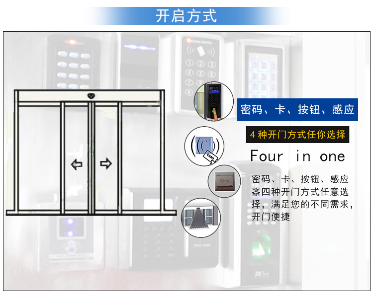 自动门开门解锁方式 自动门开门解锁方式