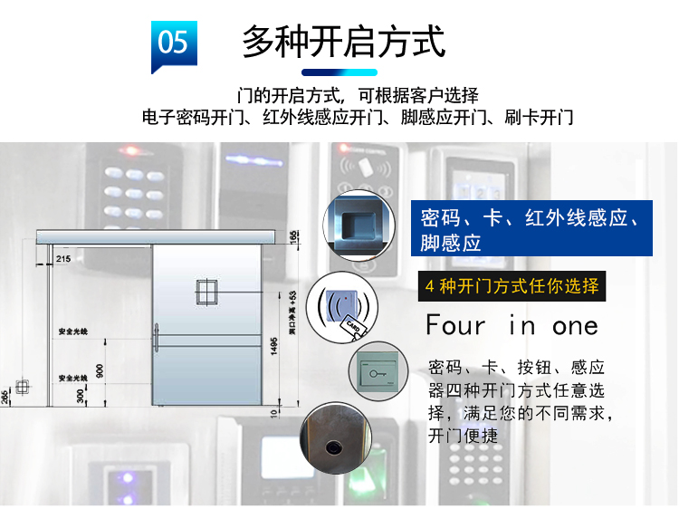 医用自动门开启方式