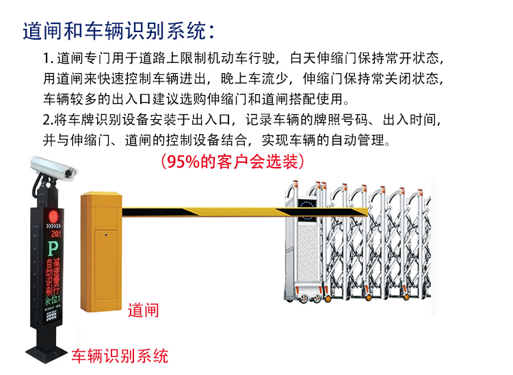 伸缩门车辆识别系统