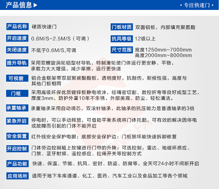 铝板硬质快速门的技术参数
