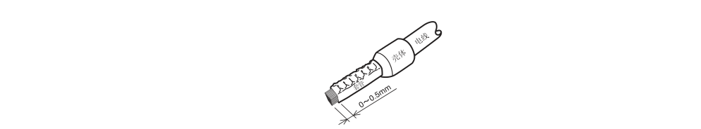 电线芯线部分外露示意图