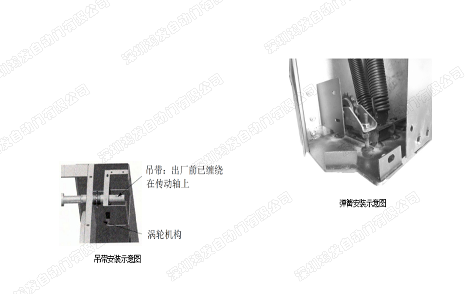 涡轮硬质快速门的吊带安装