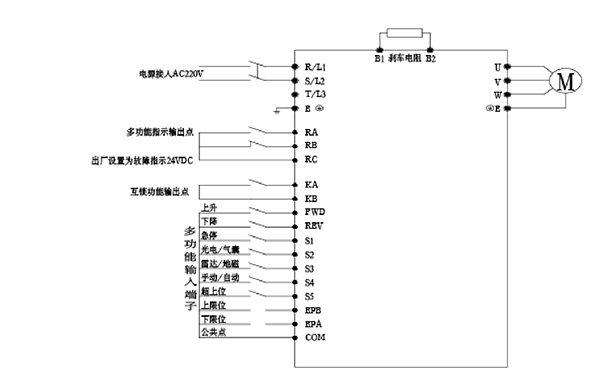 必一运动
门机变频器基本配线图
