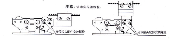 自动门门夹螺栓安装 自动门门夹螺栓安装
