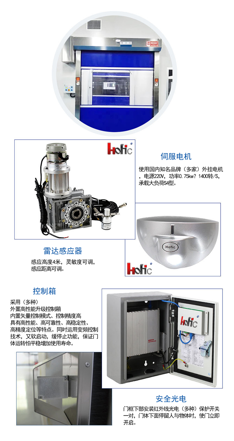 快速门 必一运动
伺服系统介绍