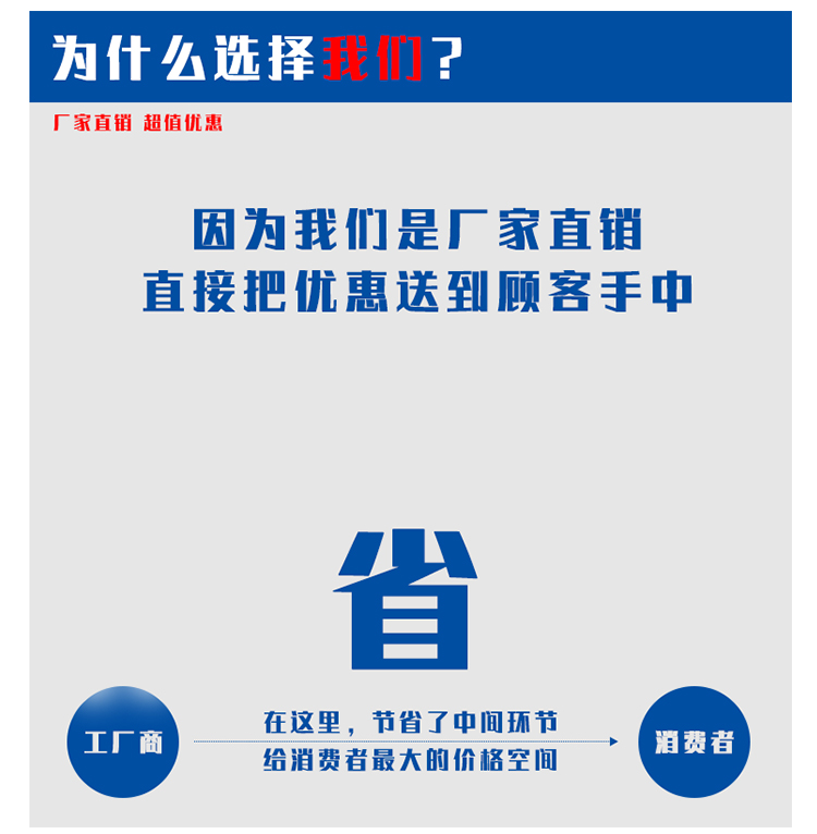 为什么选择鸿发自动门的快速门