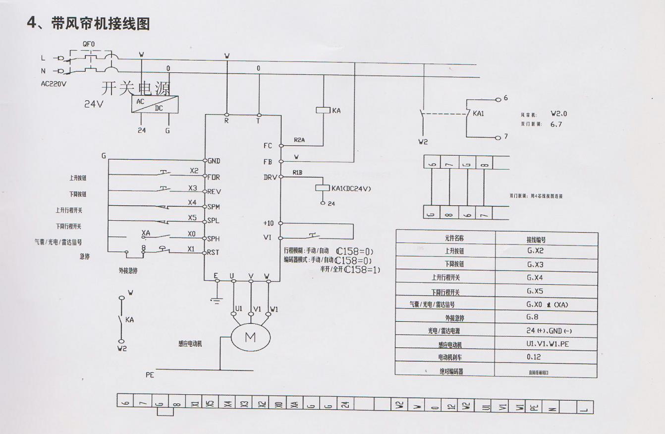 必一运动
带风帘机接线图