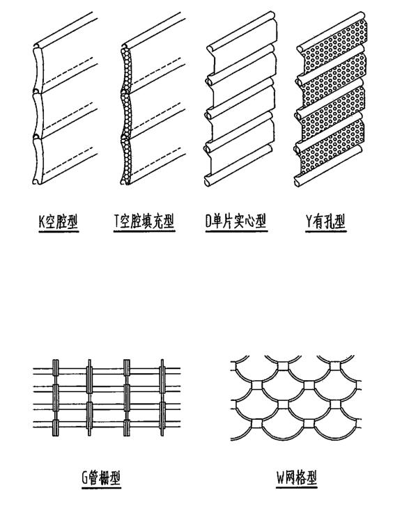 6种卷闸门帘片构造款式图