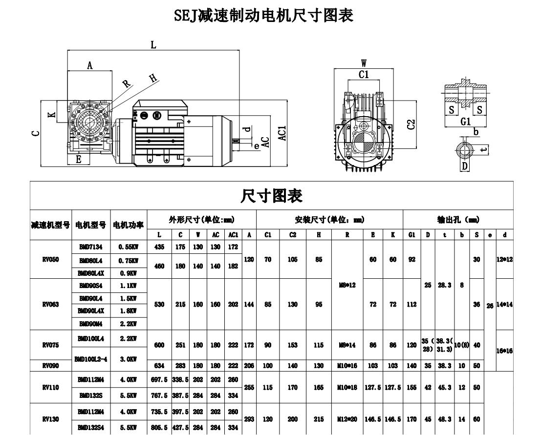 sej电机的减速器尺寸参数表.jpg