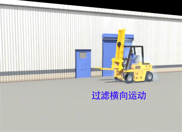 快速门更换新式工业雷达