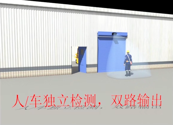 快速门更换新式工业雷达