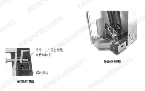 涡轮硬质快速门安装吊带