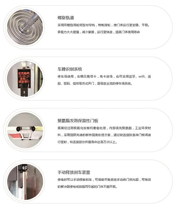硬质快速门