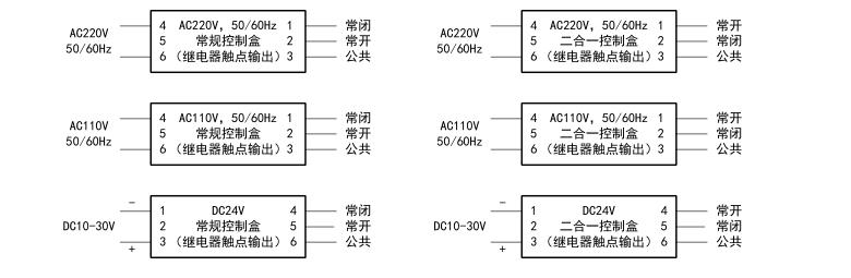 必一运动
光幕传感器