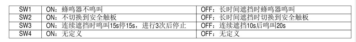 必一运动
光幕