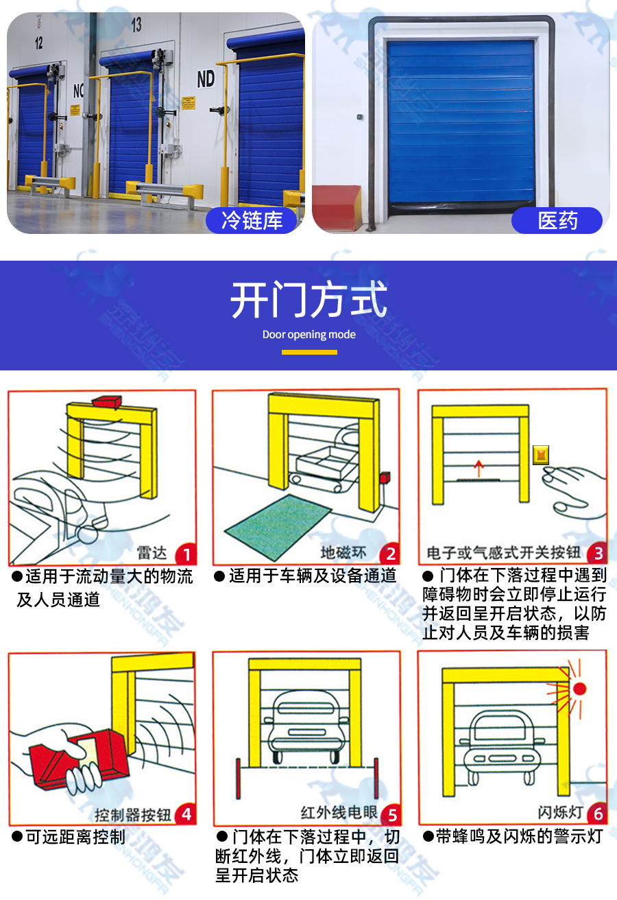 冷库快速门