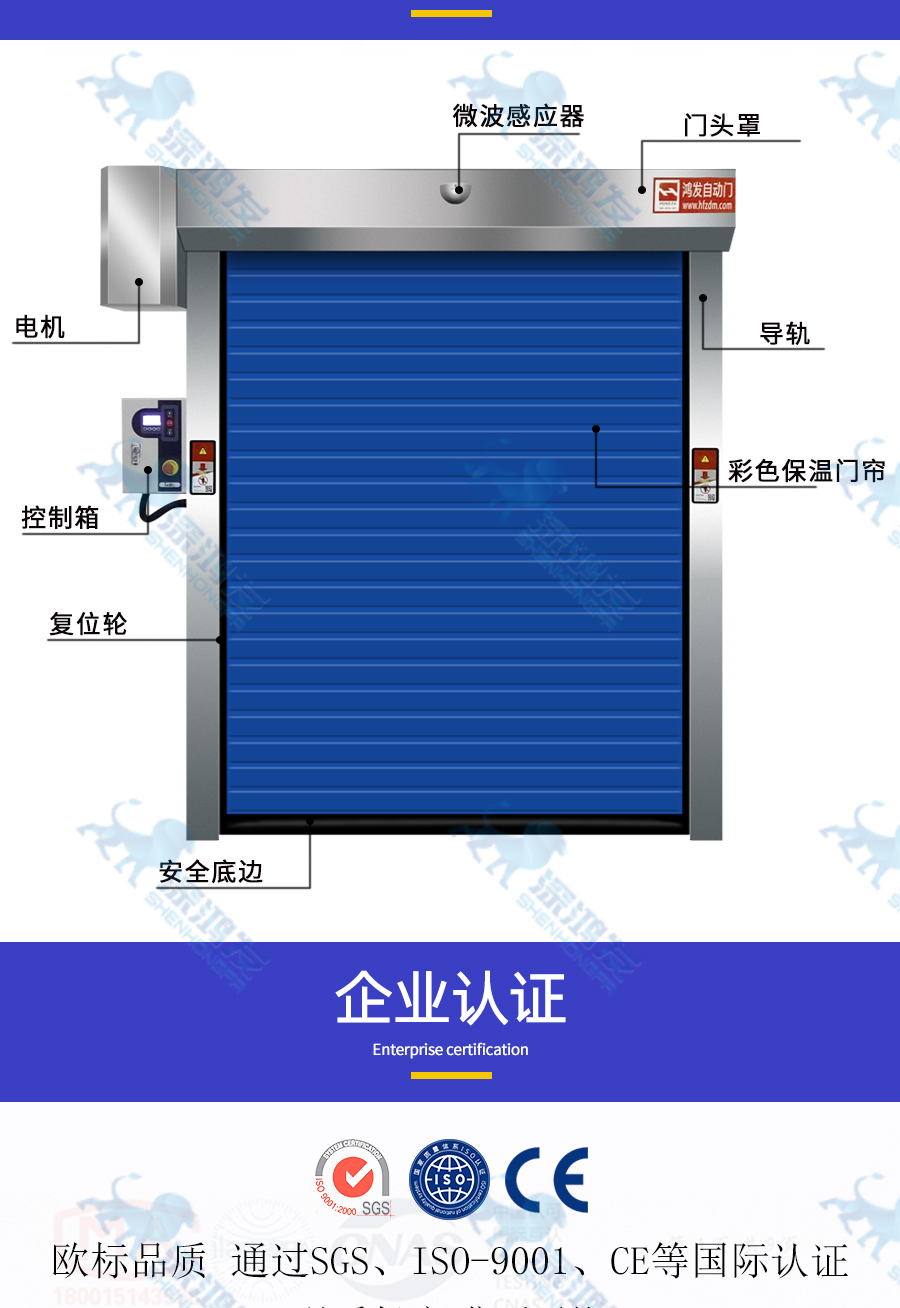 冷库快速门