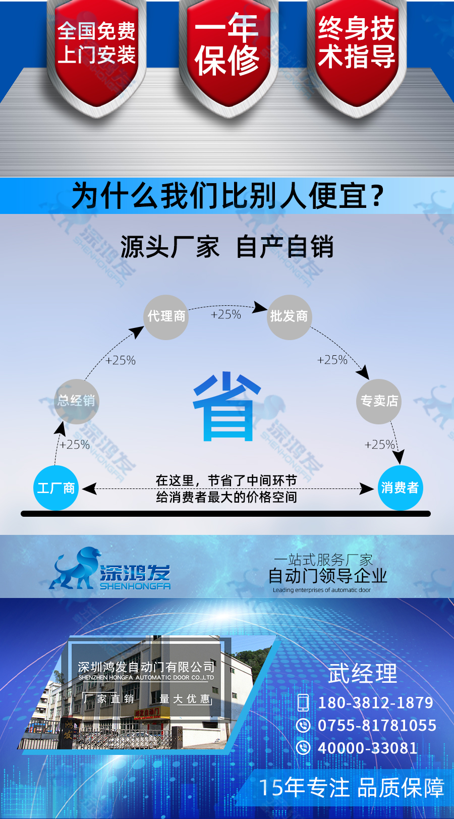 货淋室必一运动
