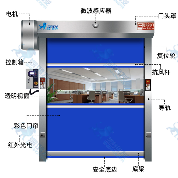 PVC必一运动
